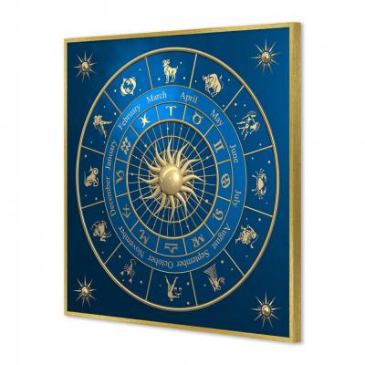 CUADRO DE ZODIACO